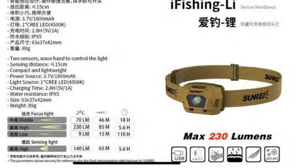 تصویر چراغ پیشانی سانری مدل IFISHING LI