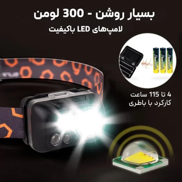 تصویر سانری مدل Sunrei Youdo X Sensor لوت کمپینگ 5