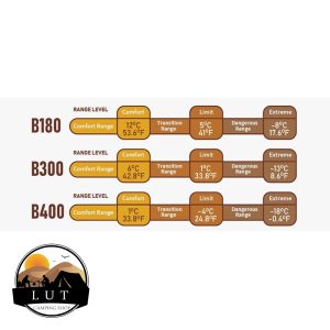 کیسه خواب B400 نیچرهایک مدل NH21MSD11