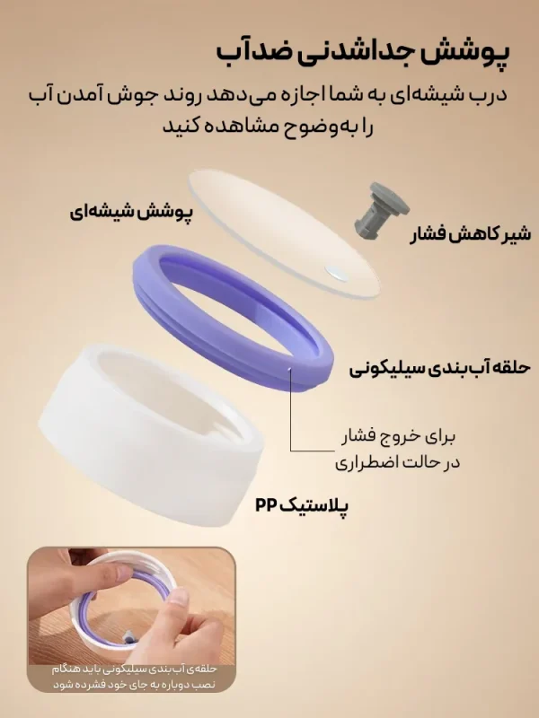 تصویر سفری همه‌کاره برقی Aijiabao مدل F02071، گرم‌کن آب و غذا همراه با نمایشگر دما و ضدآب لوت کمپینگ 2