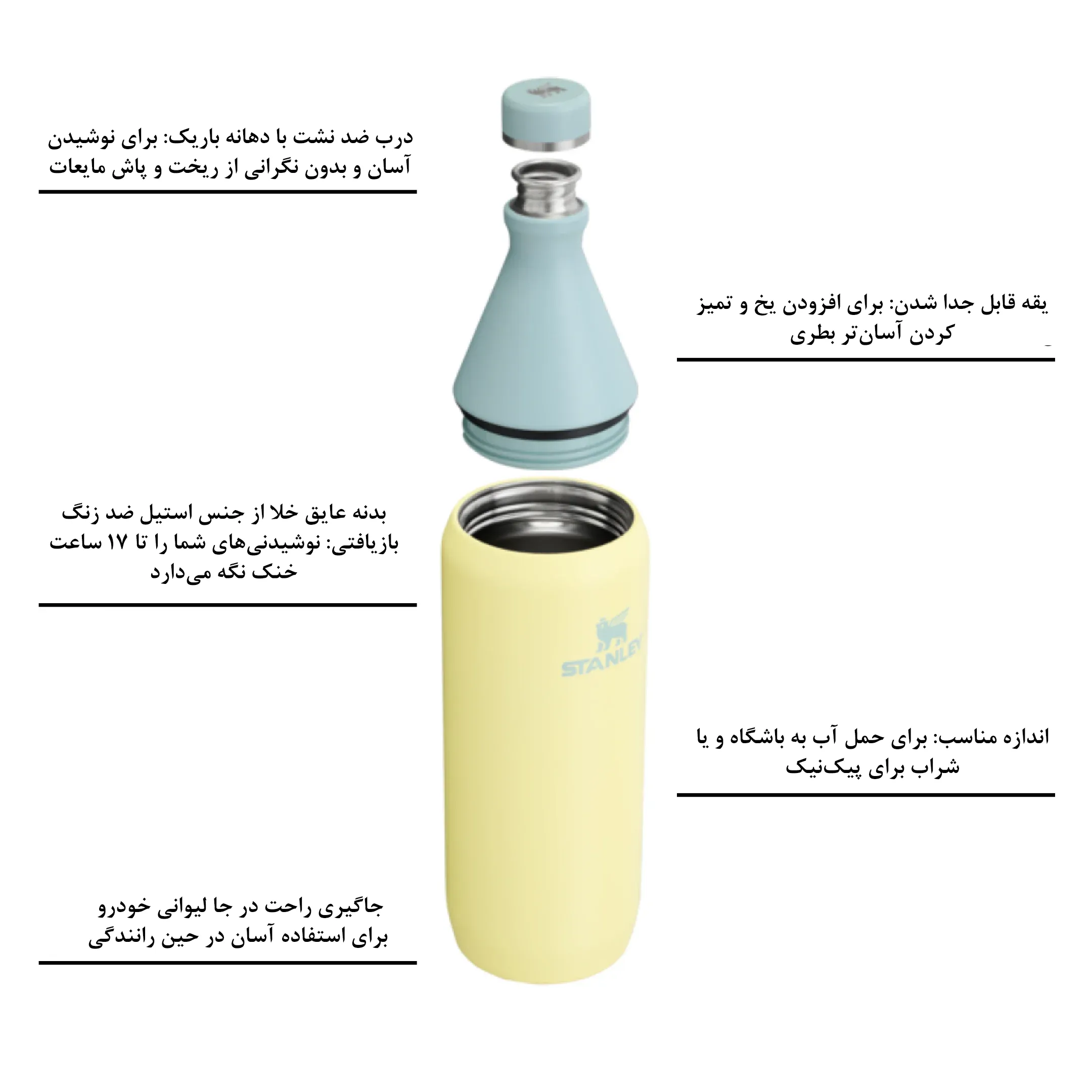 ویژگی های قمقمه استنلی مدل Stanley All Day Slim Bottle فروشگاه لوت 