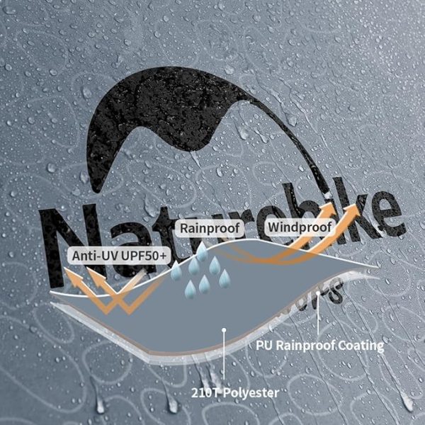 تصویر نیچرهایک مدل Naturehike NH18Z022 P فروشگاه لوت 3