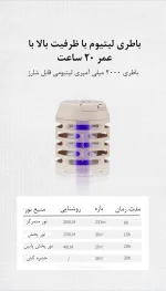 چراغ کمپینگ و ضد حشره نیچرهایک Naturehike NH22ZM005 جذب حشرات ۳۶۰ درجه، باتری ۲۰ ساعته
