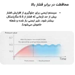 اجاق کمپینگ نیچرهایک مدل Naturehike CNH22CJ008 لوت کمپینگ (10)