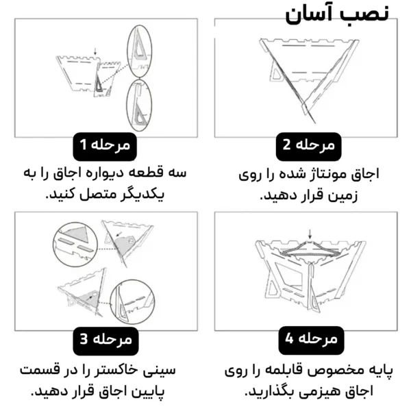 تصویر هیزمی فایرباکس فایر مپل مدل FireMaple Maverick مثلثی لوت کمپینگ 8