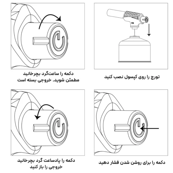 تصویر فایرمپل مدل FireMaple 360 Blowtorch لوت کمپینگ 3