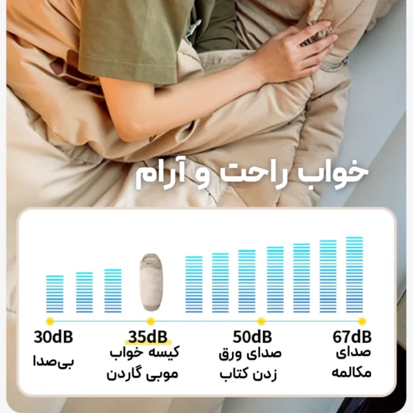 تصویر خواب موبی گاردن مدل Mobi Garden NX23562002 لوت کمپینگ 1