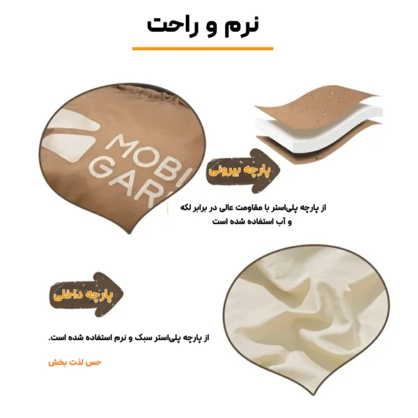 تصویر خواب موبی گاردن مدل Mobi Garden XY 1.8 EX19562005 لوت کمپینگ 6