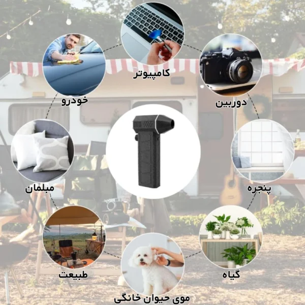 تصویر مینی جت فن شارژی مدل ZY 7400 SE/Pro، فن دمنده پرقدرت و قابل حمل برای کمپینگ، خودرو و منزل