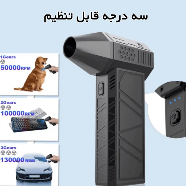 تصویر مینی جت فن شارژی مدل ZY 7400 SE/Pro، فن دمنده پرقدرت و قابل حمل برای کمپینگ، خودرو و منزل