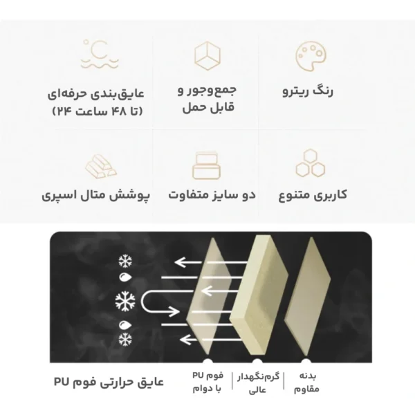 تصویر باکس ۲۹ لیتری نیچرهایک مدل Naturehike CNH22SN005 6