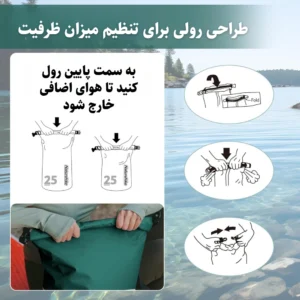 درای بگ ۲۵ لیتری نیچرهایک مدل CNK2300BS017 (8)