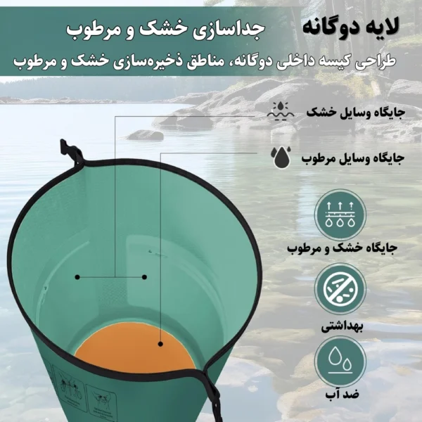 درای بگ ۲۵ لیتری نیچرهایک مدل CNK2300BS017 (9)