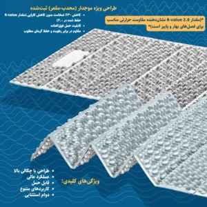 زیرانداز آکاردئونی مونتین اسپرینگ مدل Mountain Spring C3-L (4)