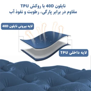 زیرانداز بادی نیچرهایک مدل FC-12 NH19Z003-P (4)