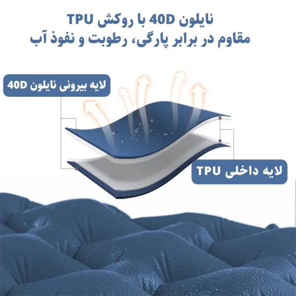 زیرانداز بادی نیچرهایک مدل FC-12 NH19Z003-P (4)