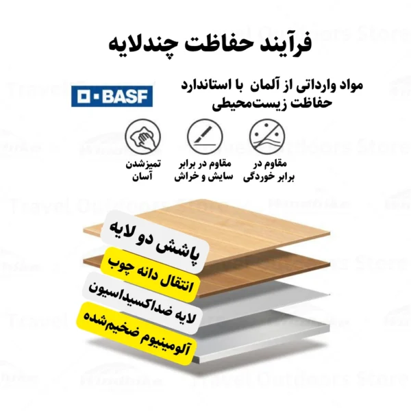 میز تاشو آلومینیومی نیچرهایک مدل CNK2300JU010 سایز بزرگ (3)