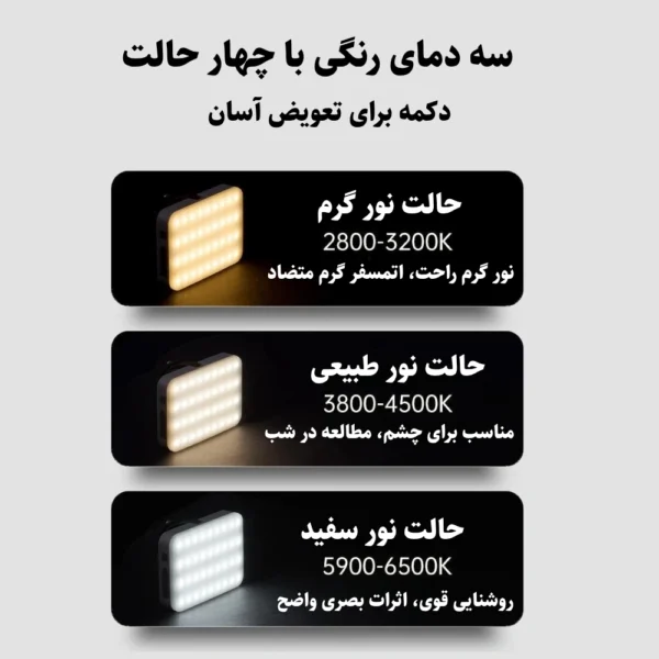 چراغ کمپ چندکاره و پاوربانک نیچرهایک مدل Moonlight Plus CNK2300DQ017 (13)