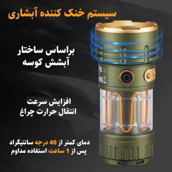 تصویر چراغ‌قوه دستی نیچرهایک مدل CNK2300011 سایز L