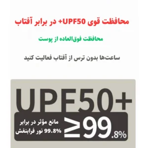 کلاه آفتاب‌گیر نیچرهایک مدل CNH23MZ014 (3)