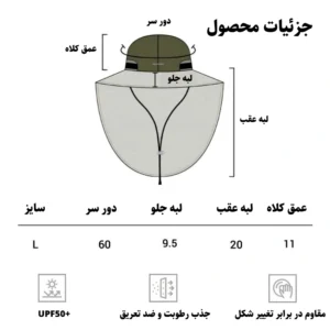 کلاه آفتاب‌گیر نیچرهایک مدل Naturehike CYY2421LG016 (1)