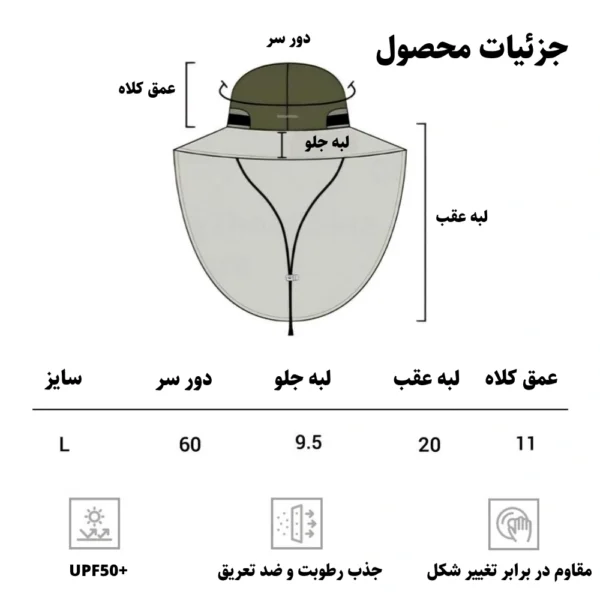 کلاه آفتاب‌گیر نیچرهایک مدل Naturehike CYY2421LG016 (1)