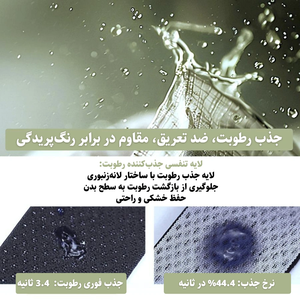 تصویر آفتاب‌گیر نیچرهایک مدل Naturehike CYY2421LG016 8