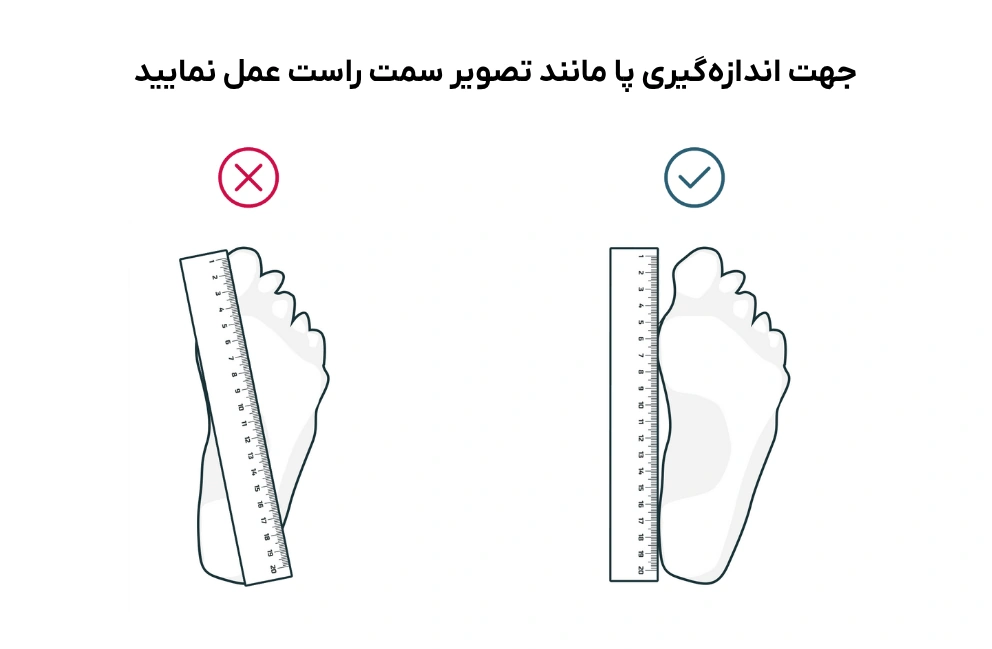 راهنمای اندازه گیری پا