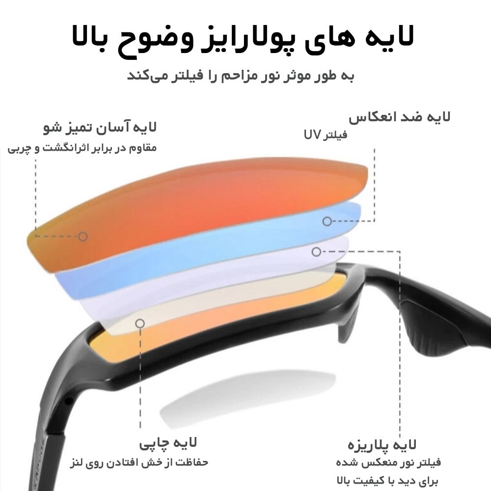 عینک آفتابی ورزشی KAPVOE مدل TK-7 (2)