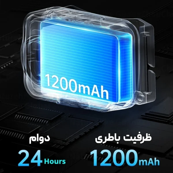 لامپ پیشانی نیچرهایک مدل Naturehike CNK2450ZM015 (4)