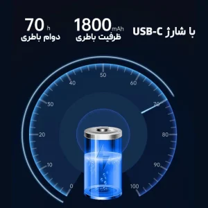 چراغ پیشانی نیچرهایک مدل Naturehike CNK2450ZM010 (17)